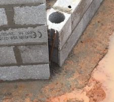 Malfaçon vide sanitaire