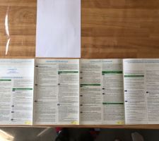 Contrat à toujours lire !
Conditions générales (3 feuilles A4) + conditions particulières + autres: xxx feuilles A4.
Alors on a raté l'info et pas tout lu !