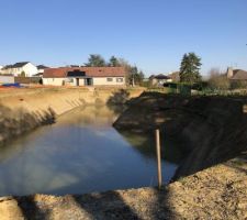 Photos au confinement