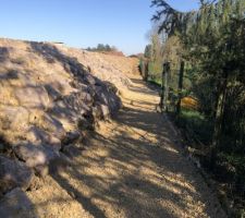 Photos au confinement