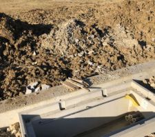 Photos au confinement