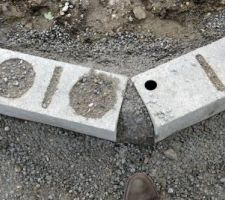 Terrain
Contour des lots pos&eacute;s