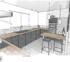 Plan Cuisine