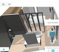 Ebauche sur la suite parentale