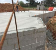 Dalle beton