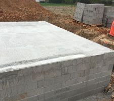 Dalle beton