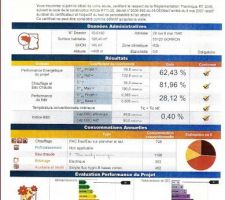 Etude thermique