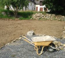 Mise à plat du terrain