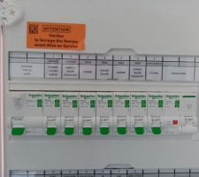 Pose du tableau électrique