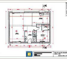 Plan RDC