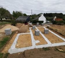 Fondation