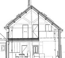 Plan de coupe de la maison