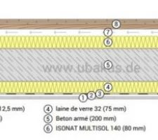 Isolation basse