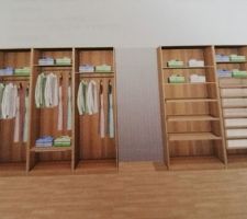 Dressing suite parentale