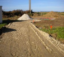 Entrer de notre terrain