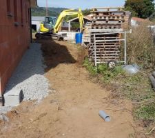 Mise en place des terres