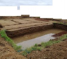 Vue de l'arrière côté piscine - côté Sud