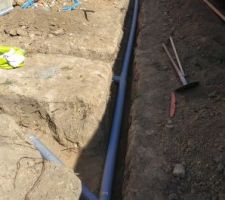 Vrd: réseau d'eau pluviale