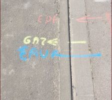 Am&eacute;nagement terrain