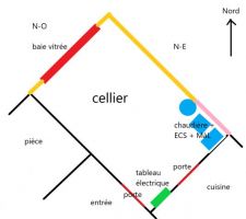 Plan cellier