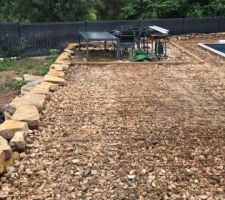 Début du terrassement pour la dalle autour de la piscine...