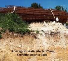 Ferraillages pour la dalle