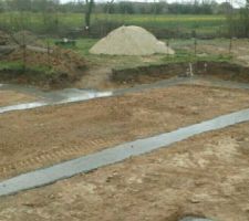 Semelles Coul&eacute;es