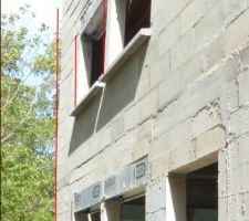 Faux aplombs de 5 &agrave; 10 cm