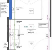 Plan de la salle de bain du rez-de-chaussée