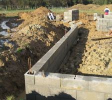 Il pleut souvent ça ralentie les travaux
