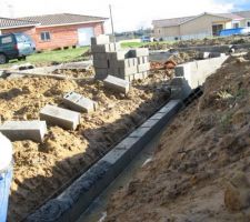 Il pleut souvent ça ralentie les travaux