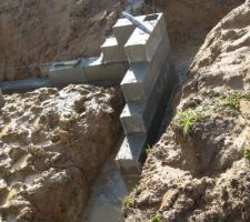 Il pleut souvent ça ralentie les travaux