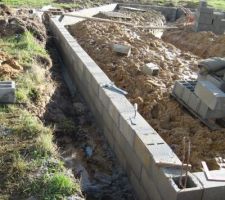 Il pleut souvent ça ralentie les travaux