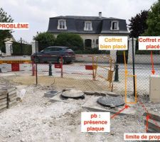 Mon coffret Enedis plac&eacute; chez le voisin :(