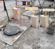 Solution : placer les coffrets Enedis et GRDF sur mon terrain mais derri&egrave;re les plaques