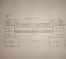 Plan en coupe des fondations