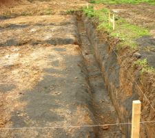 Semelles de fondation