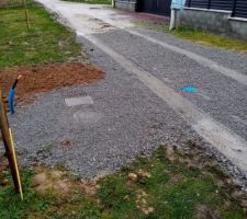 ça y est l'eau et le tt a l'égout en place le chantier va pouvoir démarrer
