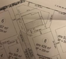 Implantation sur le terrain