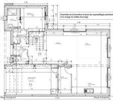 Plan RDC