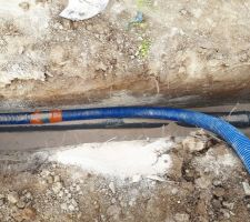 Alimentation d'eau et tout à l'égout