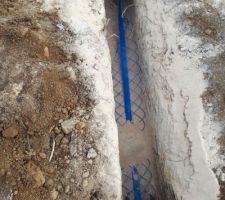 Alimentation d'eau et tout à l'égout