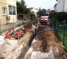 Alimentation d'eau et tout à l'égout