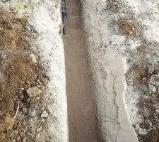 Alimentation d'eau et tout à l'égout