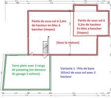 Sous sol avec la variante 1