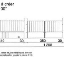 Plan cloture PC