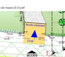 Acc&egrave;s terrain