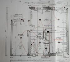 Plan exécution RDC