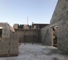 R&eacute;alisation des pignons (sans comble am&eacute;nageable)