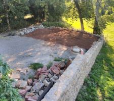 Terrain sous la grange